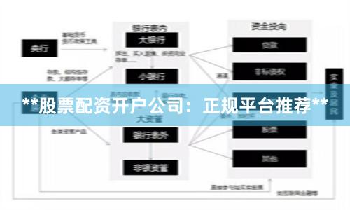 **股票配资开户公司：正规平台推荐**